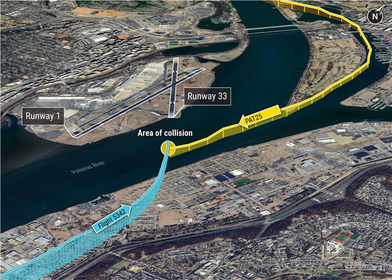 NTSB graphic